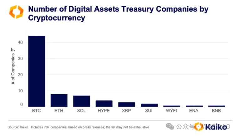 山寨币ETF能否带来全面牛市