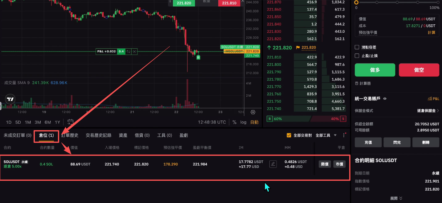 Bybit合约交易：开仓、平仓、止盈止损操作流程_图8