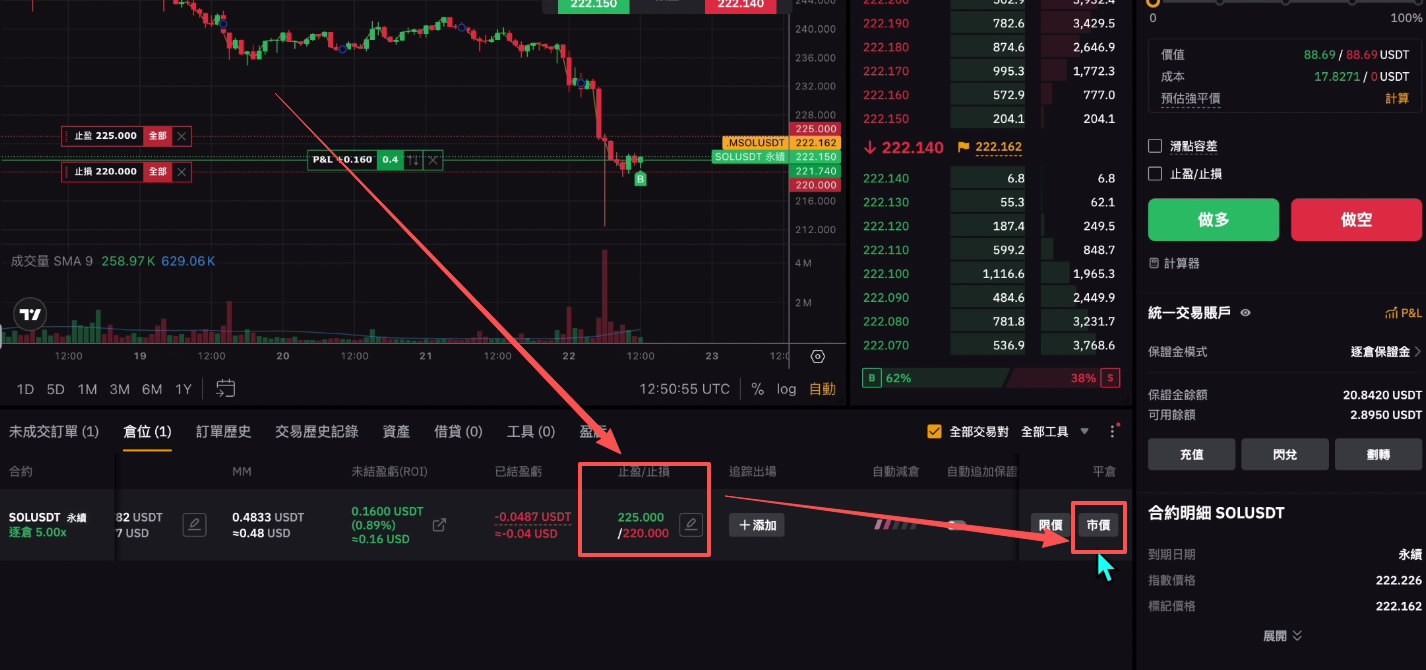 Bybit合约交易：开仓、平仓、止盈止损操作流程_图11